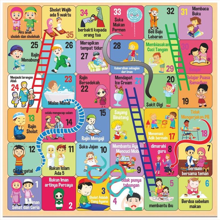 Langkah Mudah untuk Edukasi seni