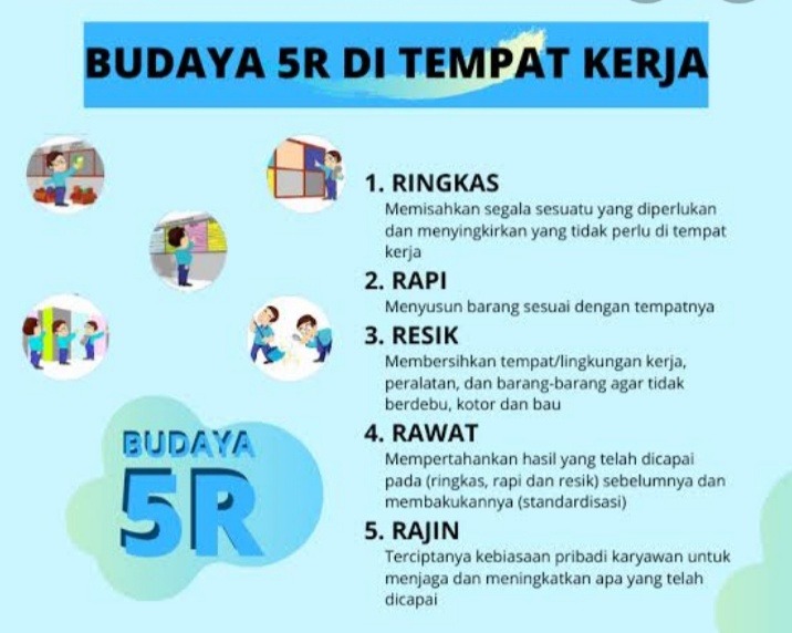 Langkah Mudah untuk Event budaya