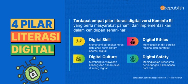 Panduan Lengkap untuk Literasi budaya