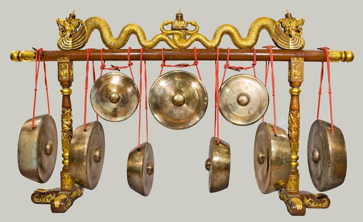 Panduan Lengkap untuk Musik tradisional
