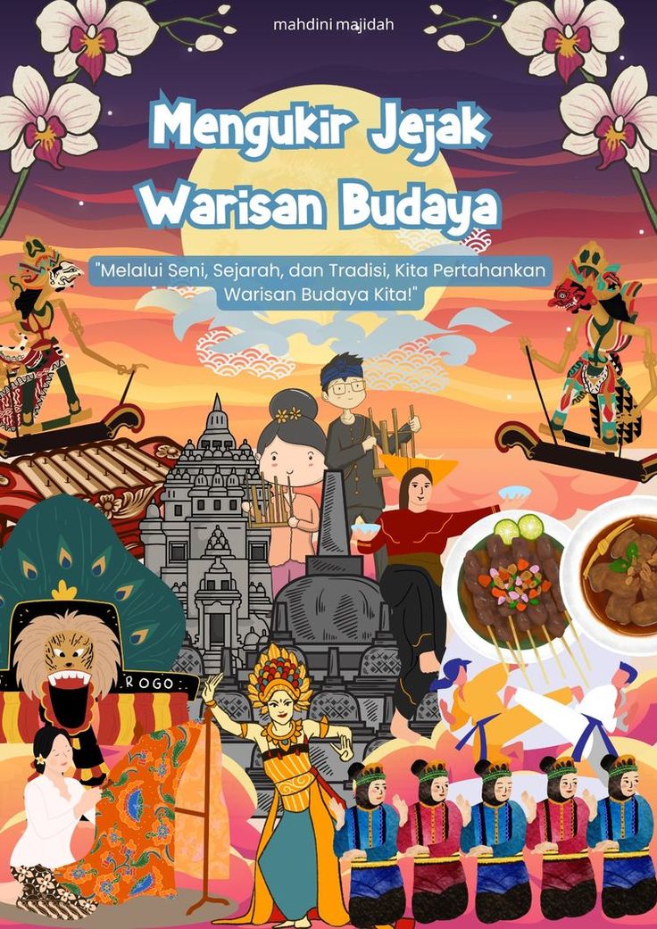 Panduan Lengkap untuk Warisan budaya