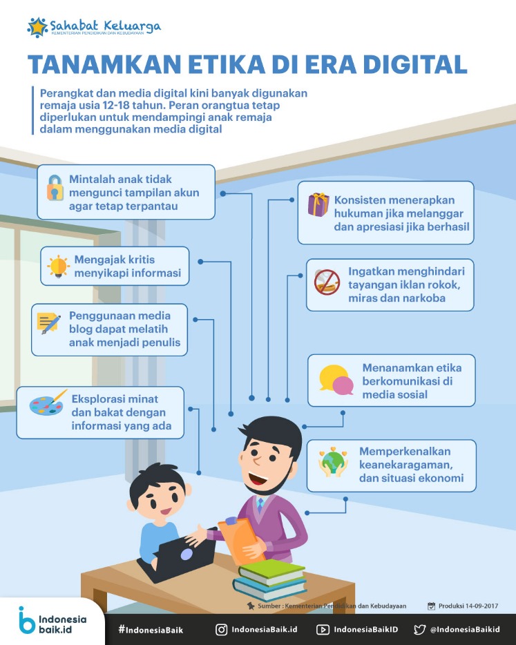 Pendekatan Kreatif untuk Literasi budaya
