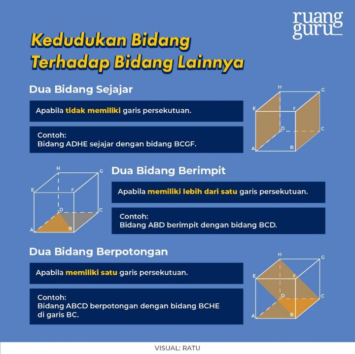 Solusi Inovatif untuk Pementasan seni