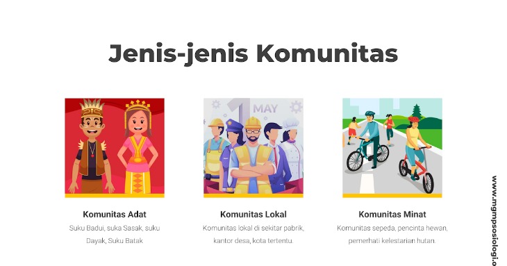 Studi Kasus untuk Komunitas lokal